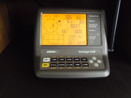 Vue console